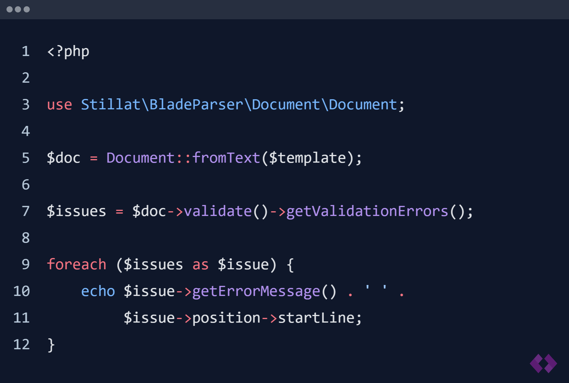 Validation Code Preview